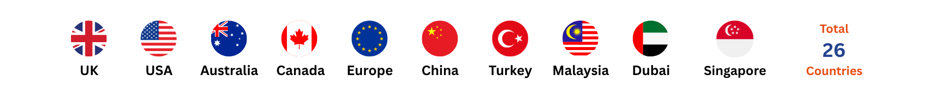 Banner Animation